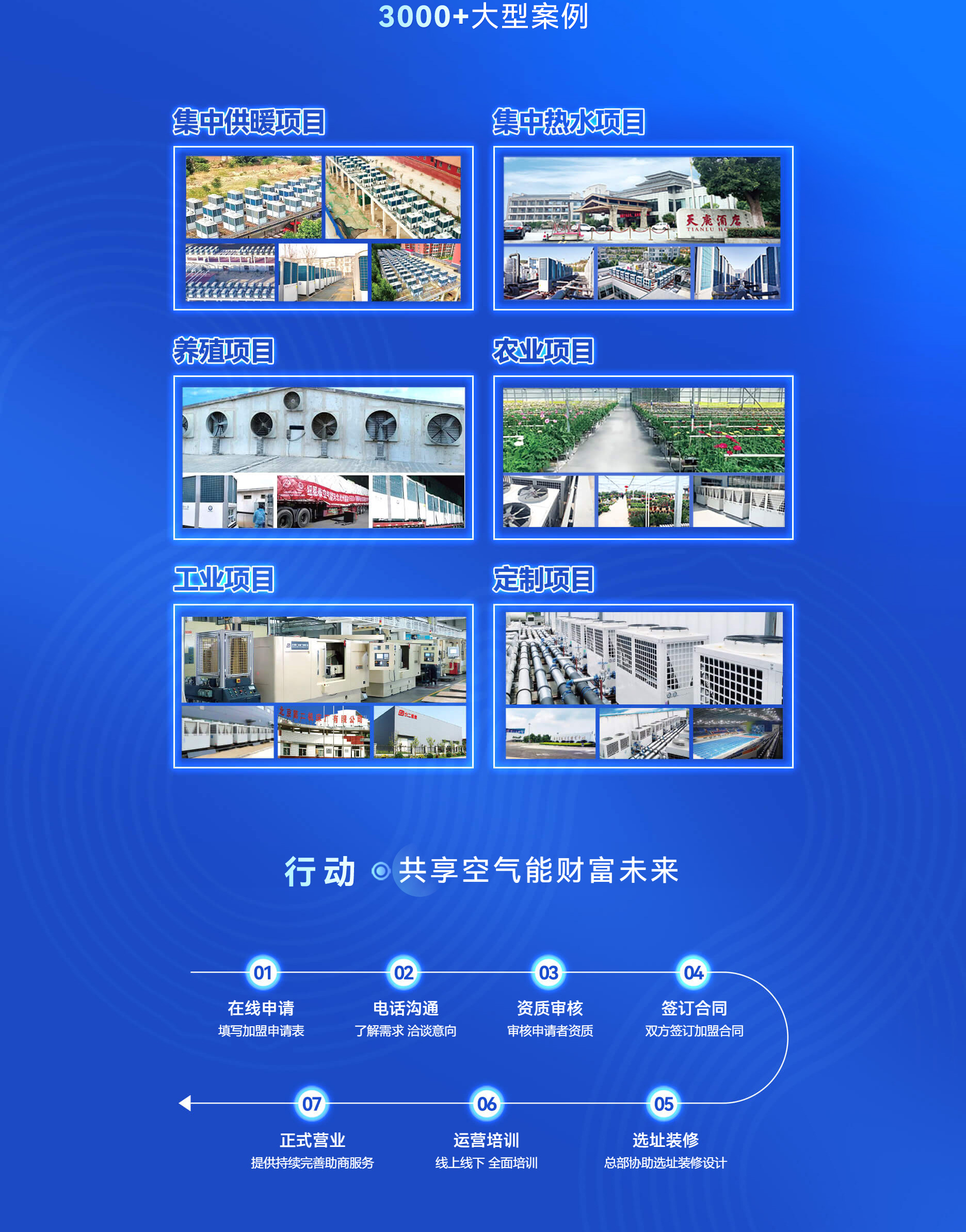 纽恩泰ENERGY