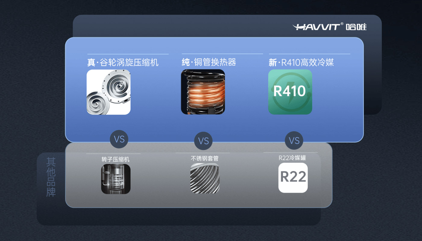 建筑工地热水工程服务商实力排行
