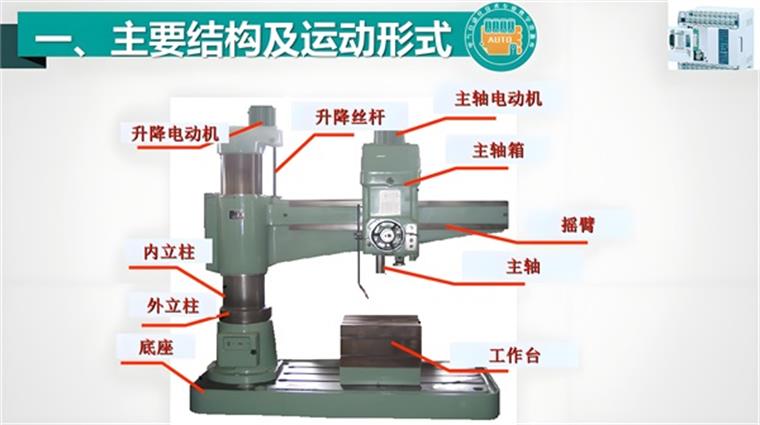 排式机床的工作原理及特点